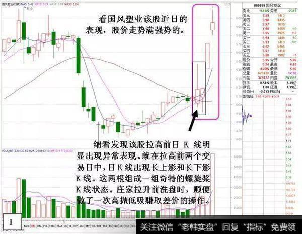 顶尖操盘手独家爆料：熟背跟庄<a href='/cgjq/283257.html'>盘口语言</a>，一眼识破庄家洗盘套路！