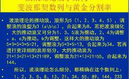 提前得知股市变盘日，你必须了解神奇的斐波那契数列
