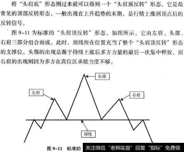 一位老股民教你五分钟学会什么是MACD顶背离和底背离！