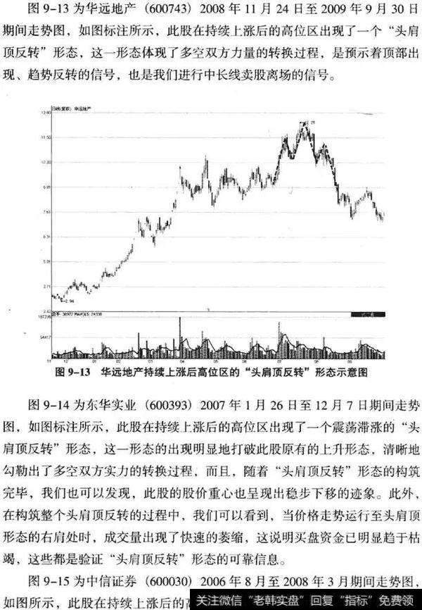 一位老股民教你五分钟学会什么是MACD顶背离和底背离！