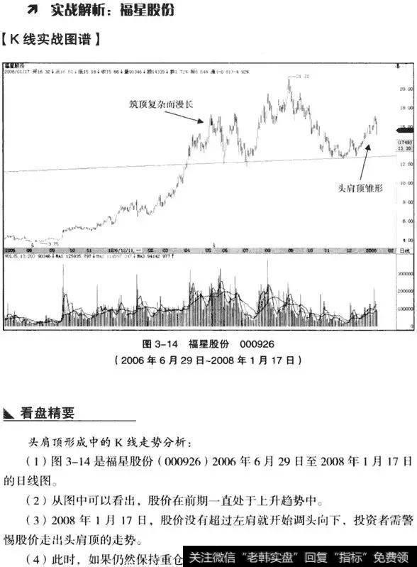 一位老股民教你五分钟学会什么是MACD顶背离和底背离！