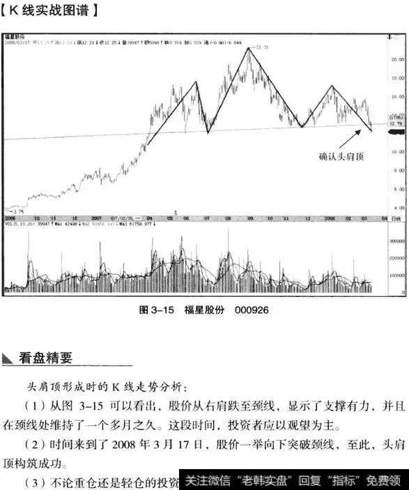 一位老股民教你五分钟学会什么是MACD顶背离和底背离！