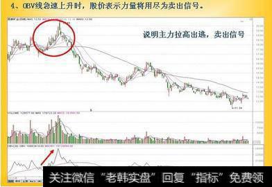 中国股市最赚钱的一个指标“OBV与股价形态背离”，最简单实用的