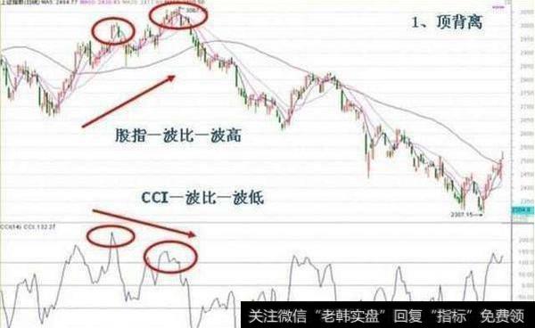 刚刚一位亏损百万交易怪才的滴血觉悟：炒股赚大钱其实很简单！