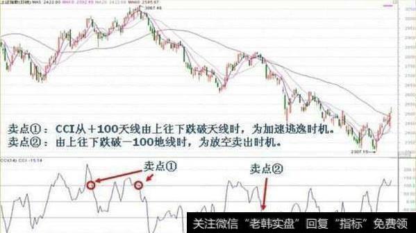 刚刚一位亏损百万交易怪才的滴血觉悟：炒股赚大钱其实很简单！