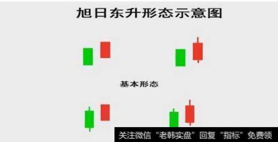 一个故事告诉你，炒股能赚钱的只有三种人，绝对不是一般人