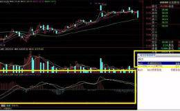 「干货」MACD指标第一讲！什么是MACD指标？