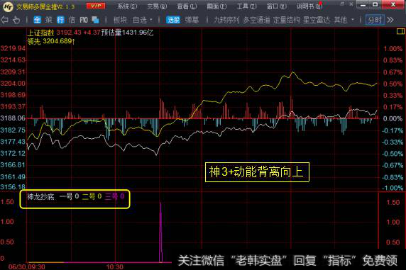 散户容易赚钱的环境