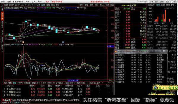 公式源码分享