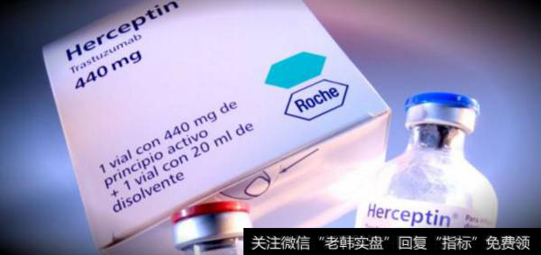 乳腺癌“救命药”赫赛汀缺货,抗癌(乳腺癌)题材<a href='/gainiangu/'>概念股</a>可关注