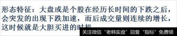 散户炒股的3大抄底，5大铁律，8大抄底，99MACD指标公式