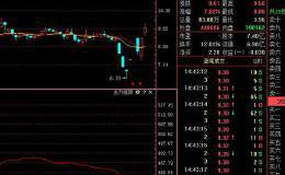 远望谷002161：被严重高估，主力已高位减持，小散别做“接盘侠”