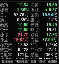 每股净资产