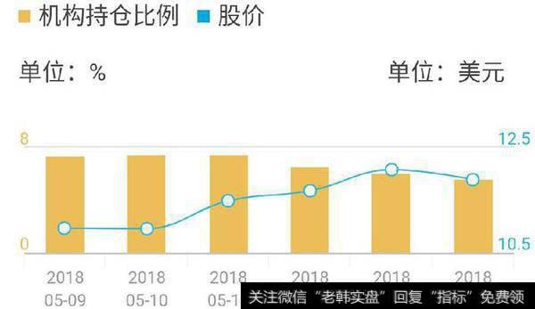同花顺ifind数据
