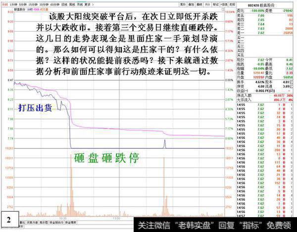 这,就是<a href='/lidaxiao/290031.html'>中国股市</a>庄家!