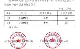 投资者14问茅台：今年是否提价？毛利率为何三年下滑？