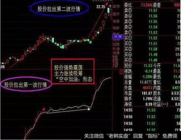 “空中加油”式的庄