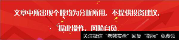 金鼎最新股市评论：又继续下狠手了！！！