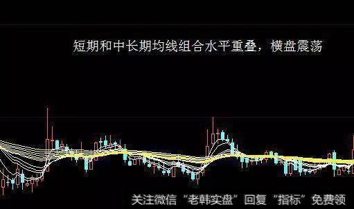 中国股市套路满满，小散的“万点牛市”美梦又幻灭了？