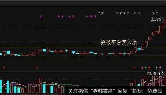 一位老股民整理十八年经历曝光庄家洗盘手段，小散回想惨不忍睹