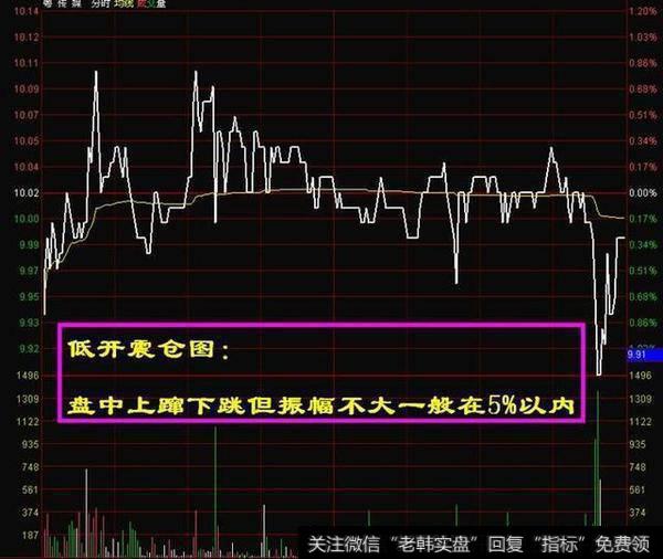 小散天天被抽血，谁来为散户买单？