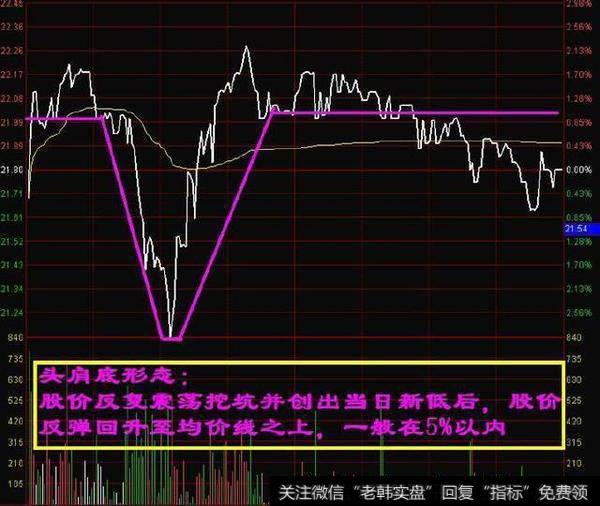 小散天天被抽血，谁来为散户买单？