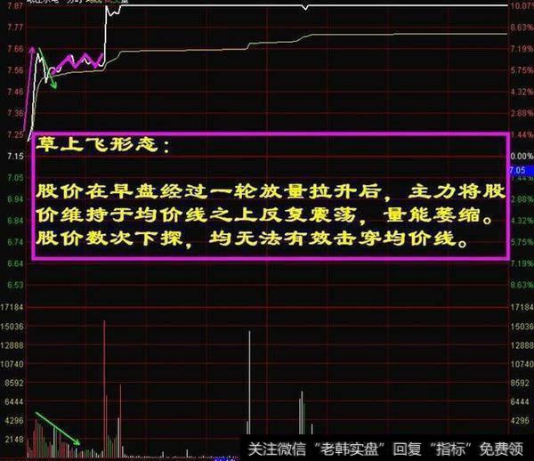 小散天天被抽血，谁来为散户买单？