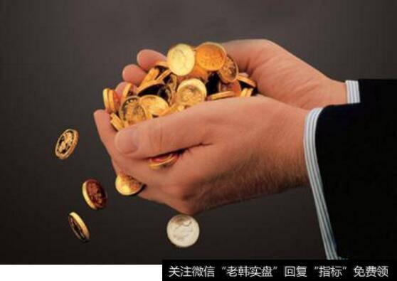 炒黄金怎么设置止损