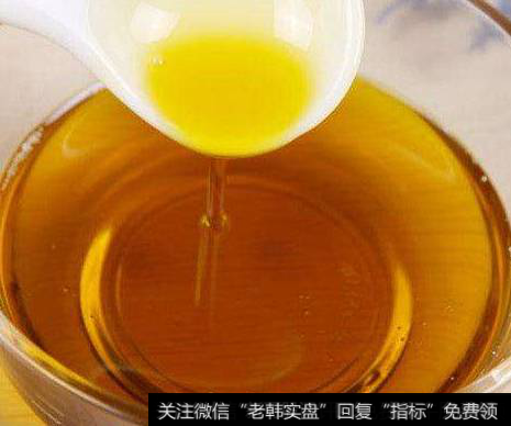 基本面偏空情况下，菜油得到资金的青睐