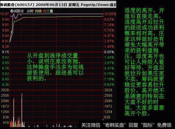 股价起飞前，“分时图”都会出现这3种征兆，值得散户读10遍！