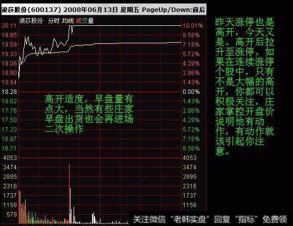 股价起飞前，“分时图”都会出现这3种征兆，值得散户读10遍！