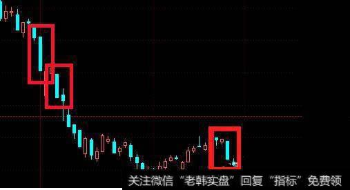 股价拉升前“集合竞价” 请不要把太多包袱压在中国股市身上！