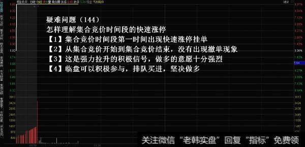 K线拉涨前，“集合竞价”必然出现这种征兆，读懂才能稳定赚钱！