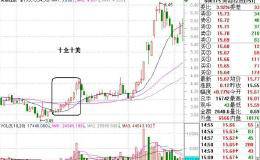 老股民用什么战法抄底吓坏私募？