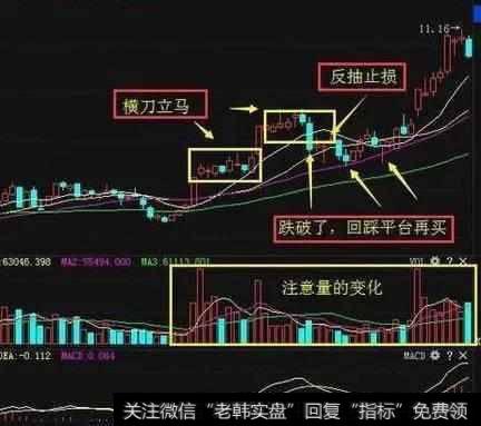 一位炒股奇才的投资经验：黄金短线炒股铁律，值得收藏阅读