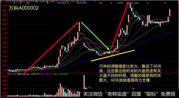 一位炒股奇才的投资经验：黄金短线炒股铁律，值得收藏阅读