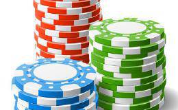 如何利用筹码分布，看清主力意图