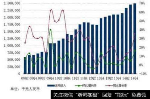 债权人分析上市公司财报的目的