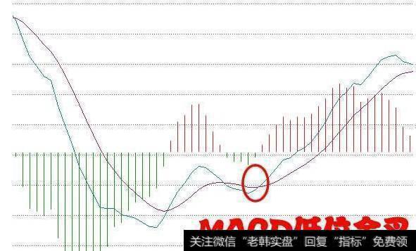 2018年炒股技巧：散户点赞率最高的炒股口诀！熟记出手就是强势股