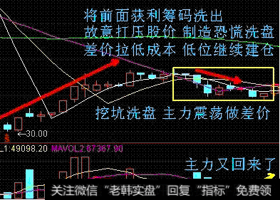 中国股市带血经验：谁为处于严重亏损的小散买单？