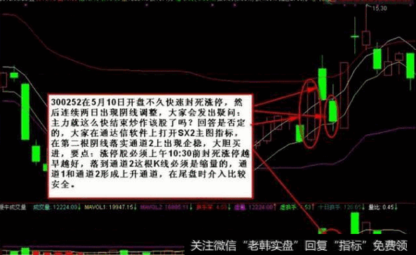 中国股市带血经验：谁为处于严重亏损的小散买单？