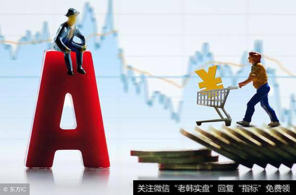 十字星意味有回稳反弹要求，上证主要运行空间在这里