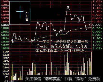 千金难求的选股法宝“十字星”战法，庄家都怕了，赚钱如此简单有效