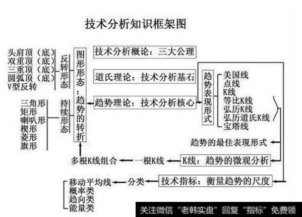 A股最强的断头铡刀，赶紧卖出股票逃命，无一例外