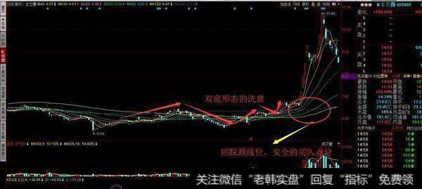 A股最强的断头铡刀，赶紧卖出股票逃命，无一例外