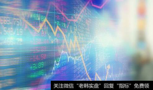 低位吸筹的技术形态