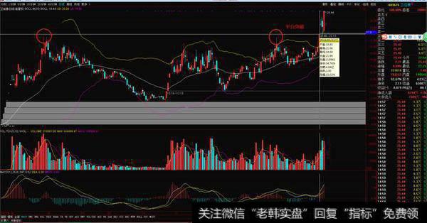 巧用平台突破寻找介入契机