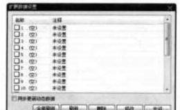 大智慧软件：扩展数据管理