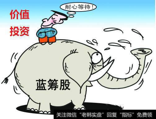 价值挖掘哪家强