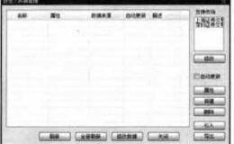 大智慧软件：自定义数据管理